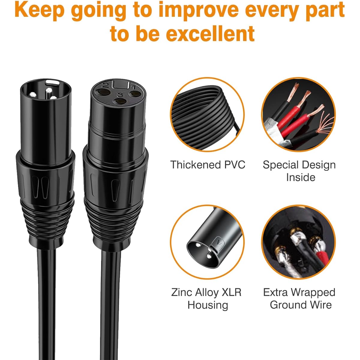HOOH XLR Cable 25ft 2 Pack Microphone Cable XLR Microphone Cable Male to Female Balanced DMX Cable Perfect for Microphones, Radio Stations, Speaker Systems, Stage Lighting and More - Black
