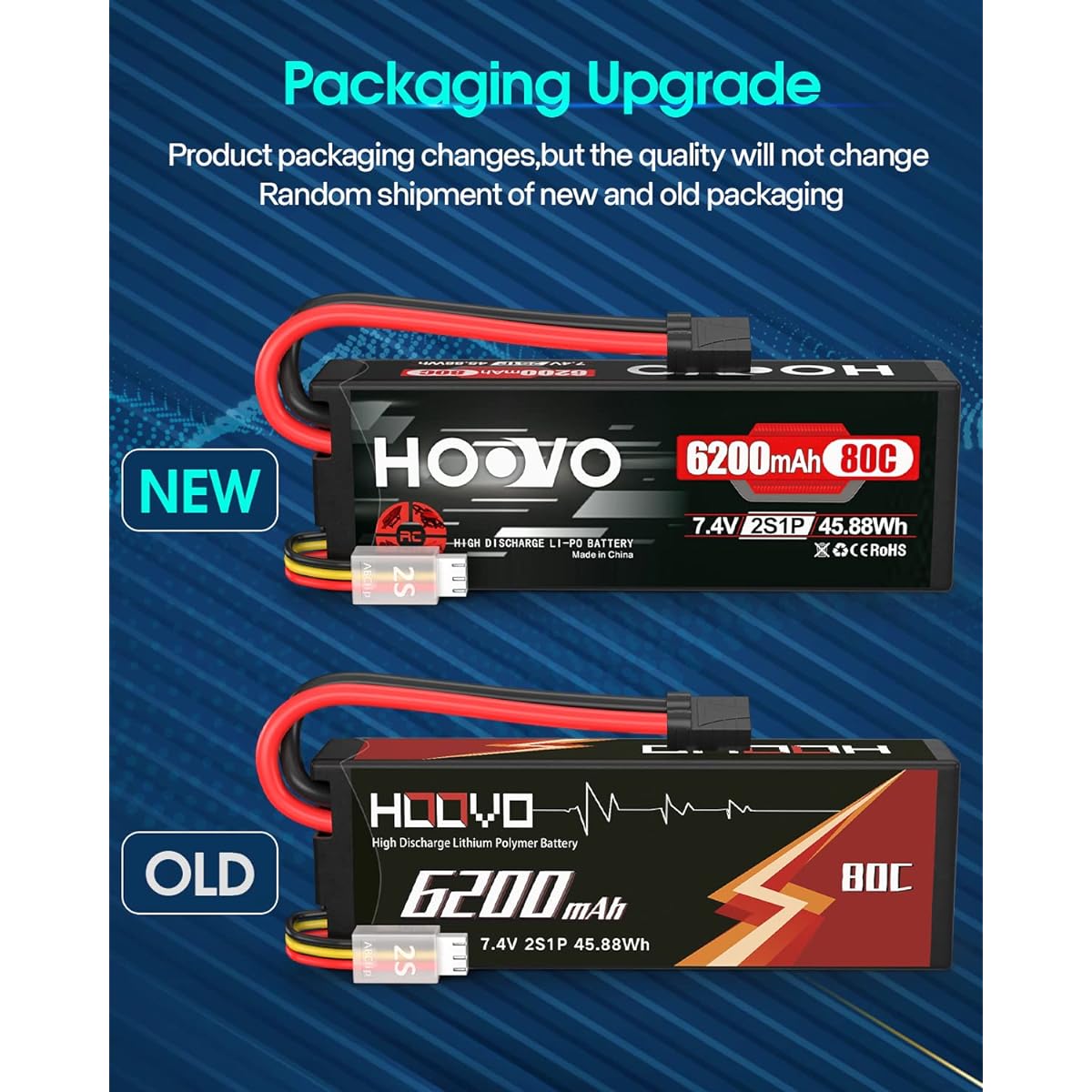 HOOVO 7.4V 80C 6200mAh 2S Lipo Battery Hard Case with Tracxas Plug for RC Car Truck Truggy Buggy Tank RC Airplane Helicopter Boat Car Racing (2 Pack)