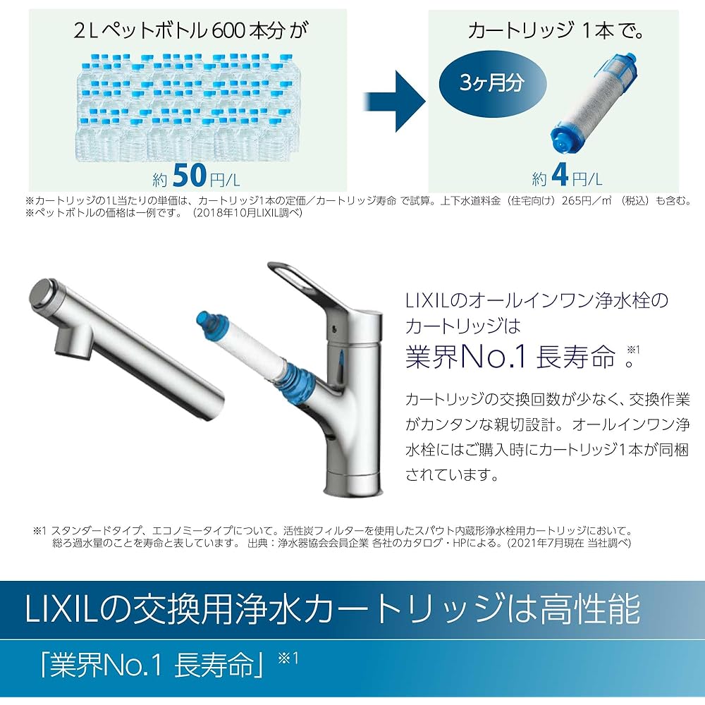 LIXIL INAX Kitchen Single Lever Mixing Faucet with Built-in Wall-Mounted Water Purifier with Hand Shower Eco Handle RJF-865Y
