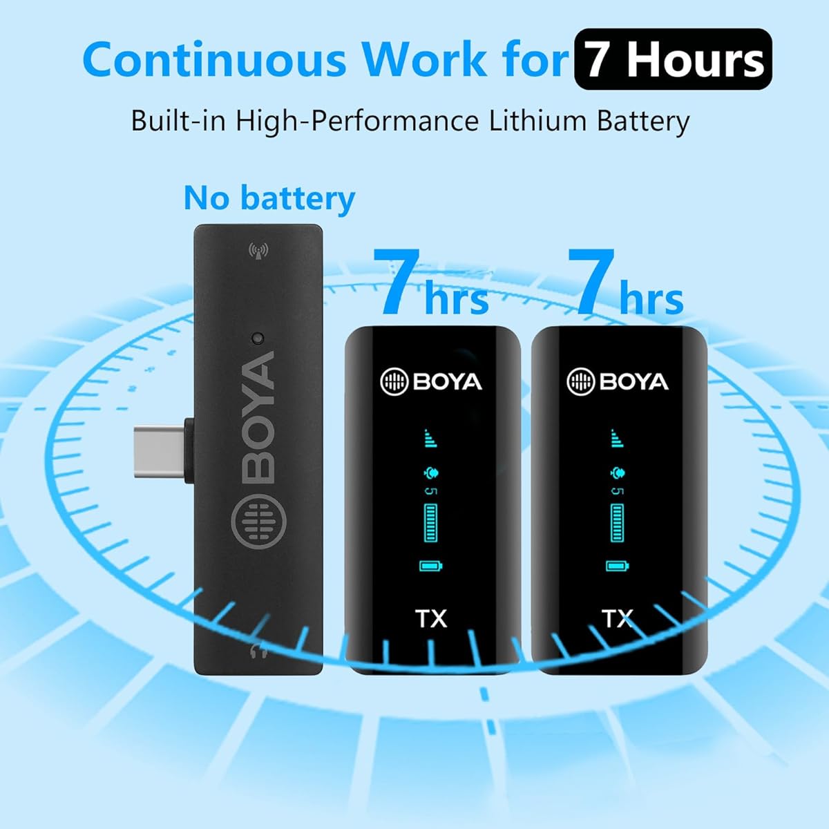 Can be used with iPhone 15 Wireless pin microphone Wireless microphone BOYA Compatible with smartphones and tablets Compatible with iPhone 15/iPhone 15 Pro (USB-C receiver*1, transmitter*2)