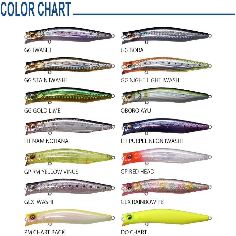Megabass Lure KAGELOU 100F HT Naminohana