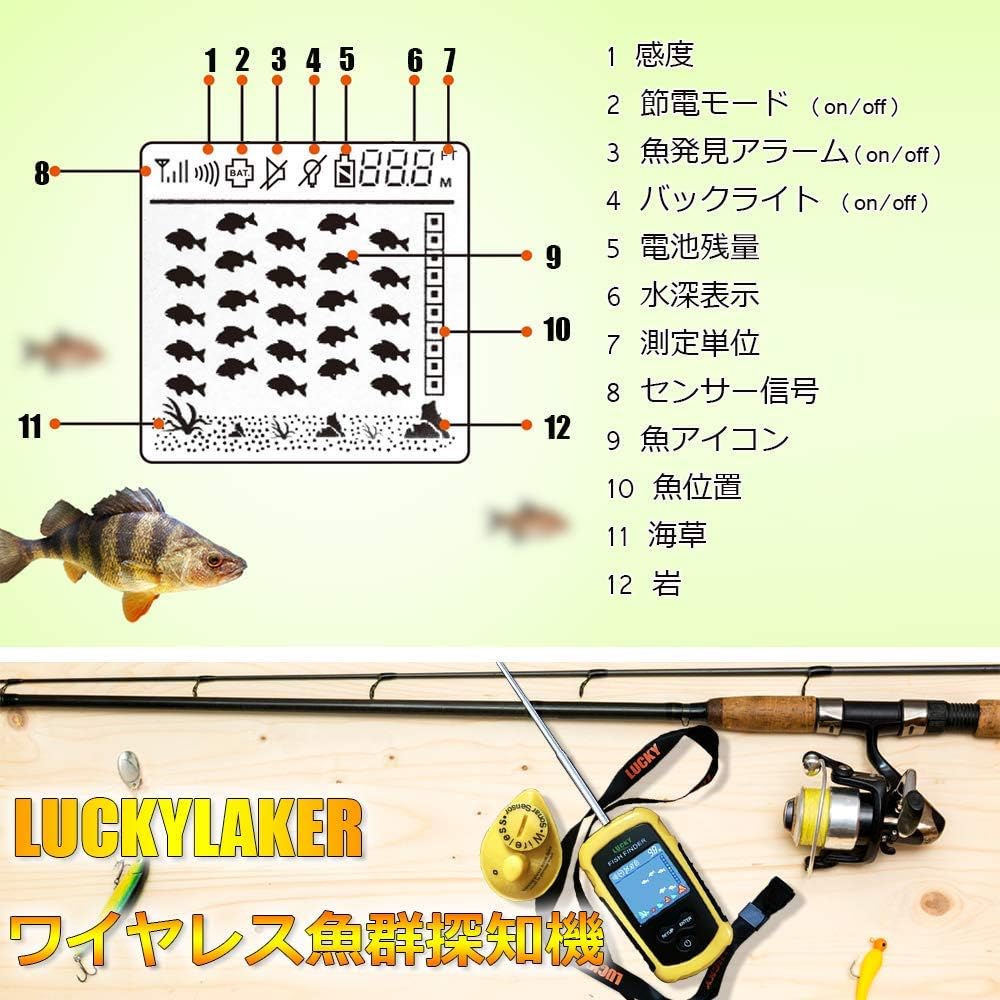 LUCKYLAKER Boat Wireless Fish Finder Portable Sea Fish Finder Kayak Smelt Bass Fishing Gourd Finder Fish Finder Fish Finder Fishing