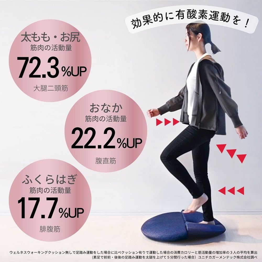 SPICE OF LIFE Easy Step Exercise Wellness Walking Cushion Dark Navy Memory Foam Training Cover Hand Washable Diameter 70cm Foldable YBLS2250DNY