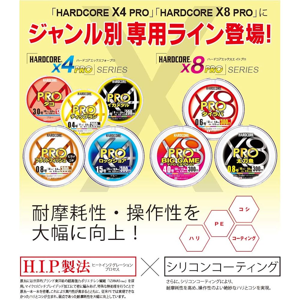 DUEL PE Line Fishing Line HARDCORE X4 PRO Squid Metal [Line Fishing Line Fishing Gear High Strength High Sensitivity]