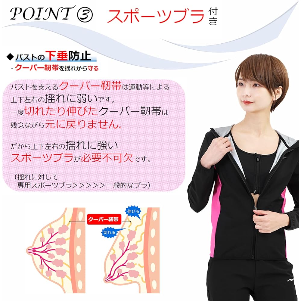 [Smarty] Used by World Representative Players, Sauna Suit with Video, Women's Pro Diet, 3 Piece Set, Washable, Heavy Sweating, Running, Walking