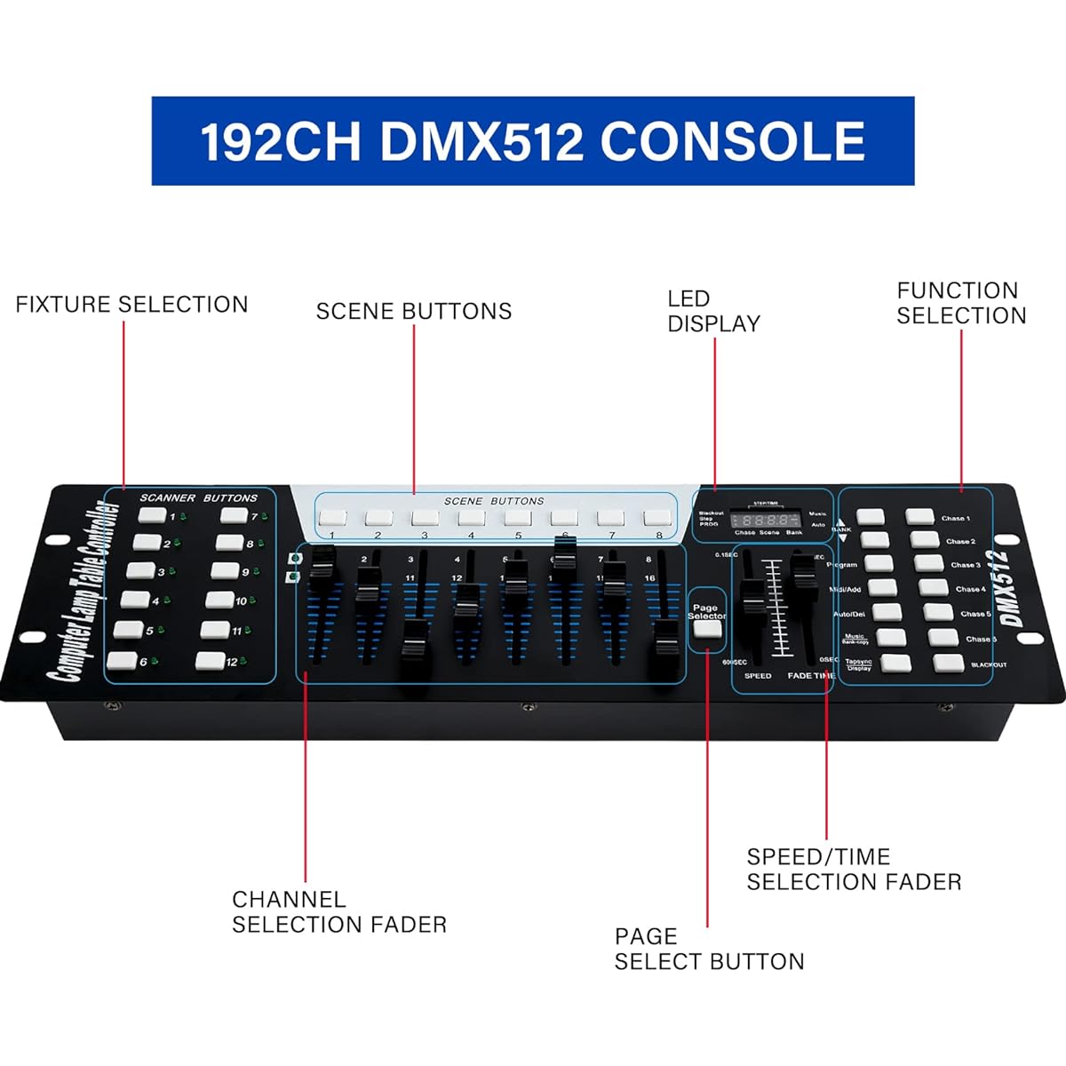 TCFUNDY DMX Controller 192 Channel 512 DMX Light Controller Stage Lighting Console for Party DJ Disco Light Show Night Club