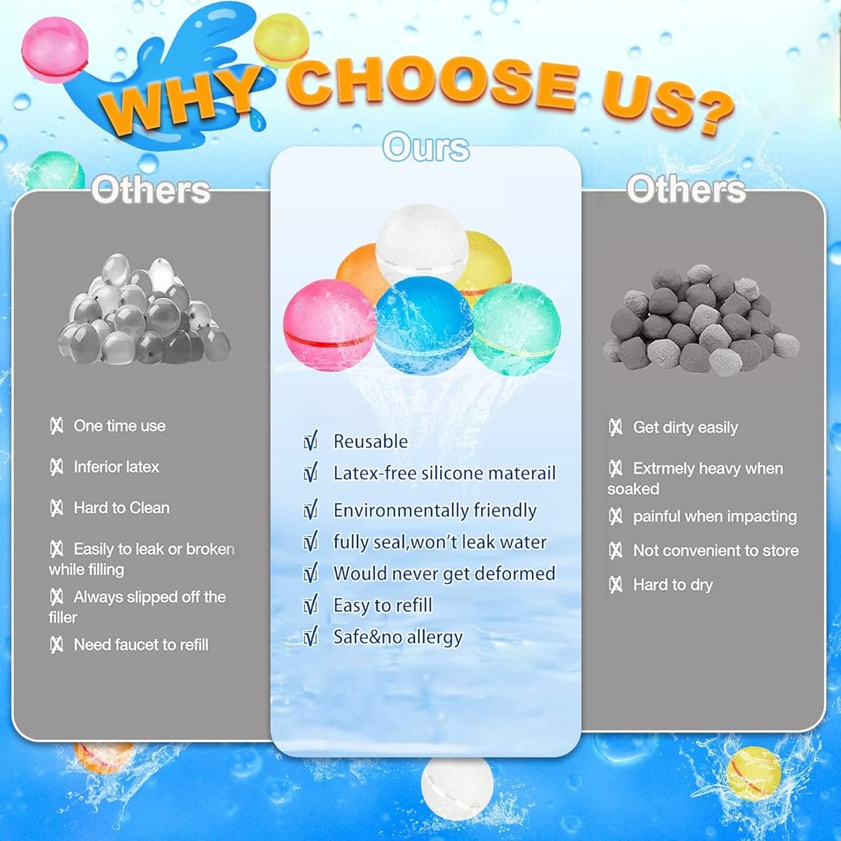 Reusable Water Bombs, Reusable Water Balloons Self Seal Quick Fill Novel Soft Silicone Water Bomb Toys Water Fighting Game for Summer Parties (Multicolor - 30pcs)