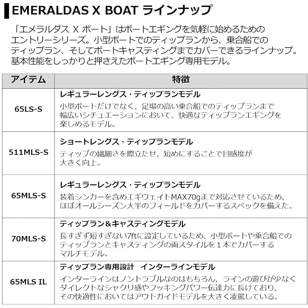 DAIWA Boat Egging/Tip Run Rod EMERALDAS X BOAT Various