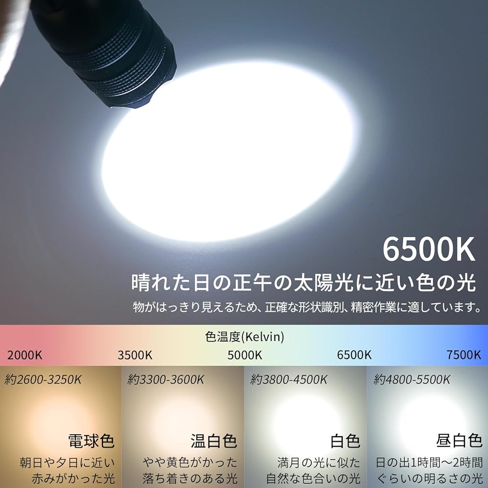 KOOL BEAM ZERO-1 IPX8 Waterproof/Disaster Prevention Light Compact LED Light KB-40 1 AA battery High color rendering Color temperature 6500 Kelvin suitable for work White light
