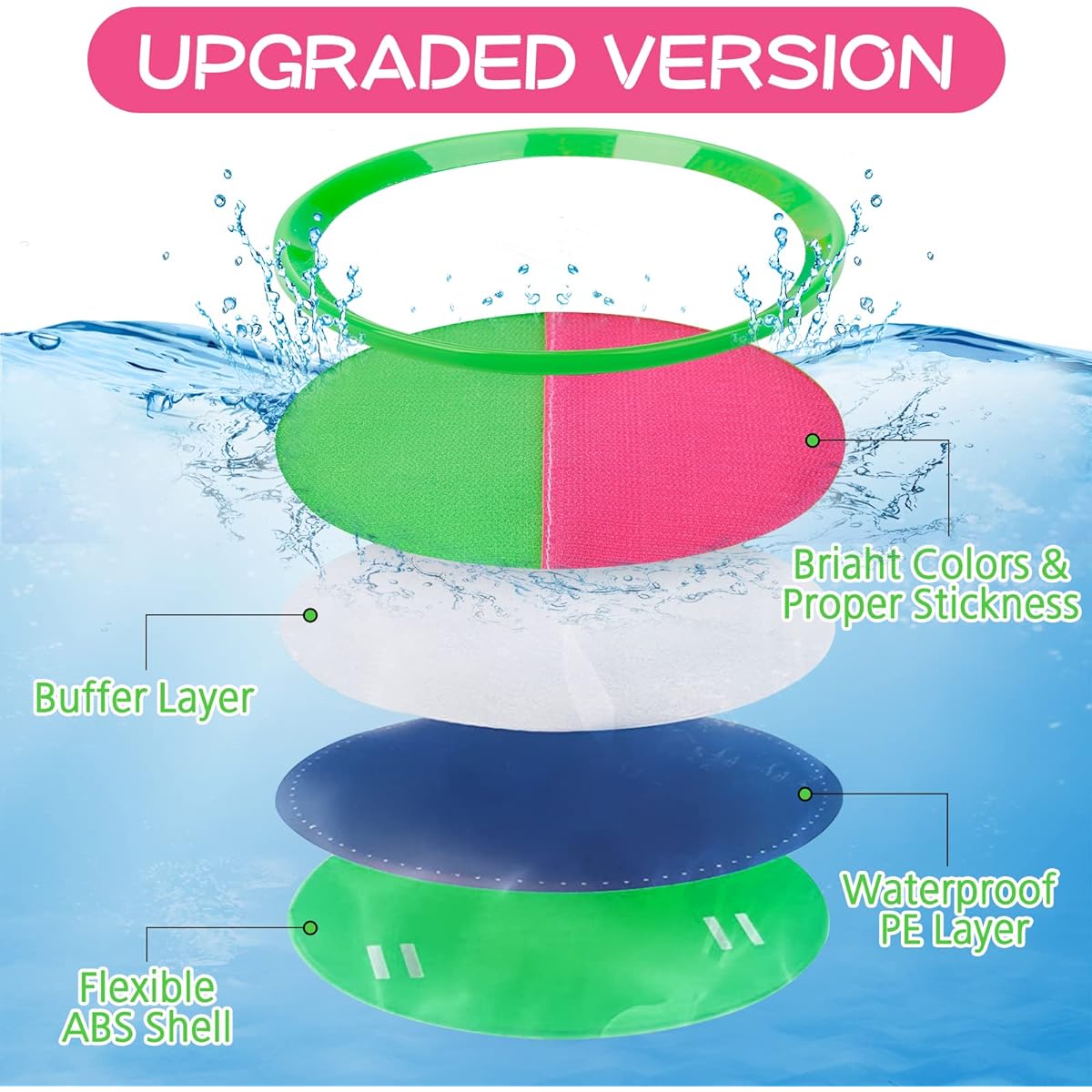 TOPLUS Toss & Catch Set 6 Paddles & 3 Balls/4 Paddles & 4 Balls Yard Games Kids Outdoor Toys Beach Toys Camping Games Indoor and Outdoor Games For Kids and Families
