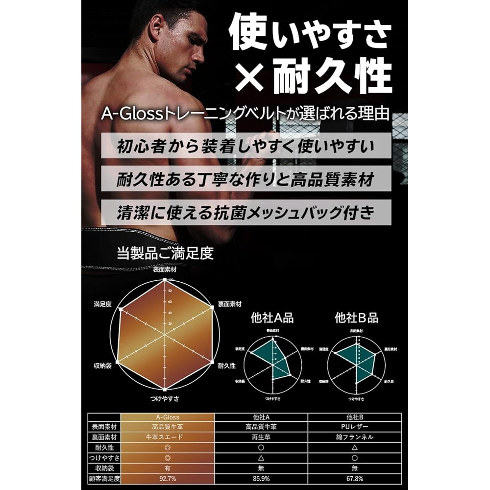 Training Belt Muscle Training Weight Lifting Leather A-Gloss Sports