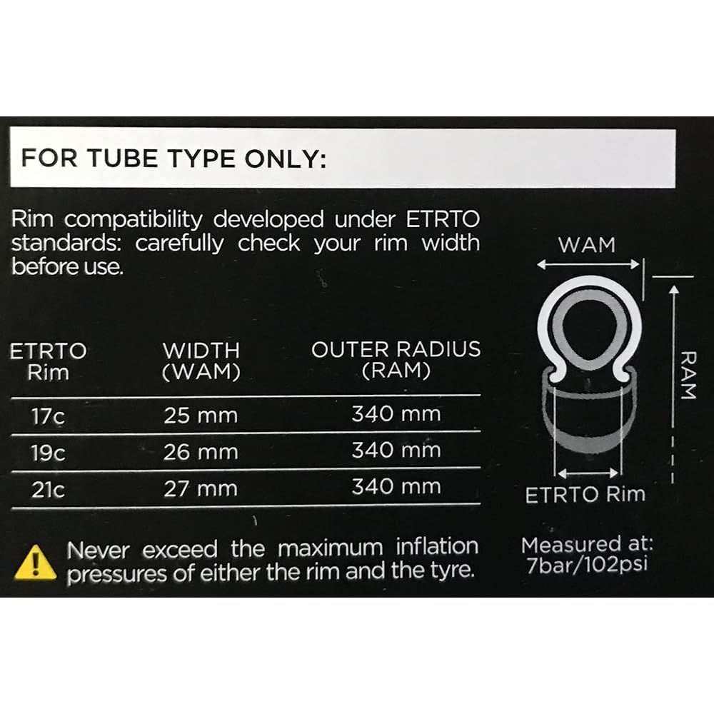 Set of 2 PIRELLI P ZERO RACE Color Edition White 700x26c (New ETRTO Rim 19C 26-622) Clincher Tire [Parallel Import]