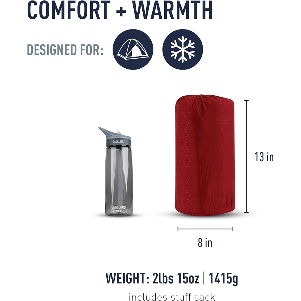 SEA TO SUMMIT Comfort Plus S.I. Mat (Large)