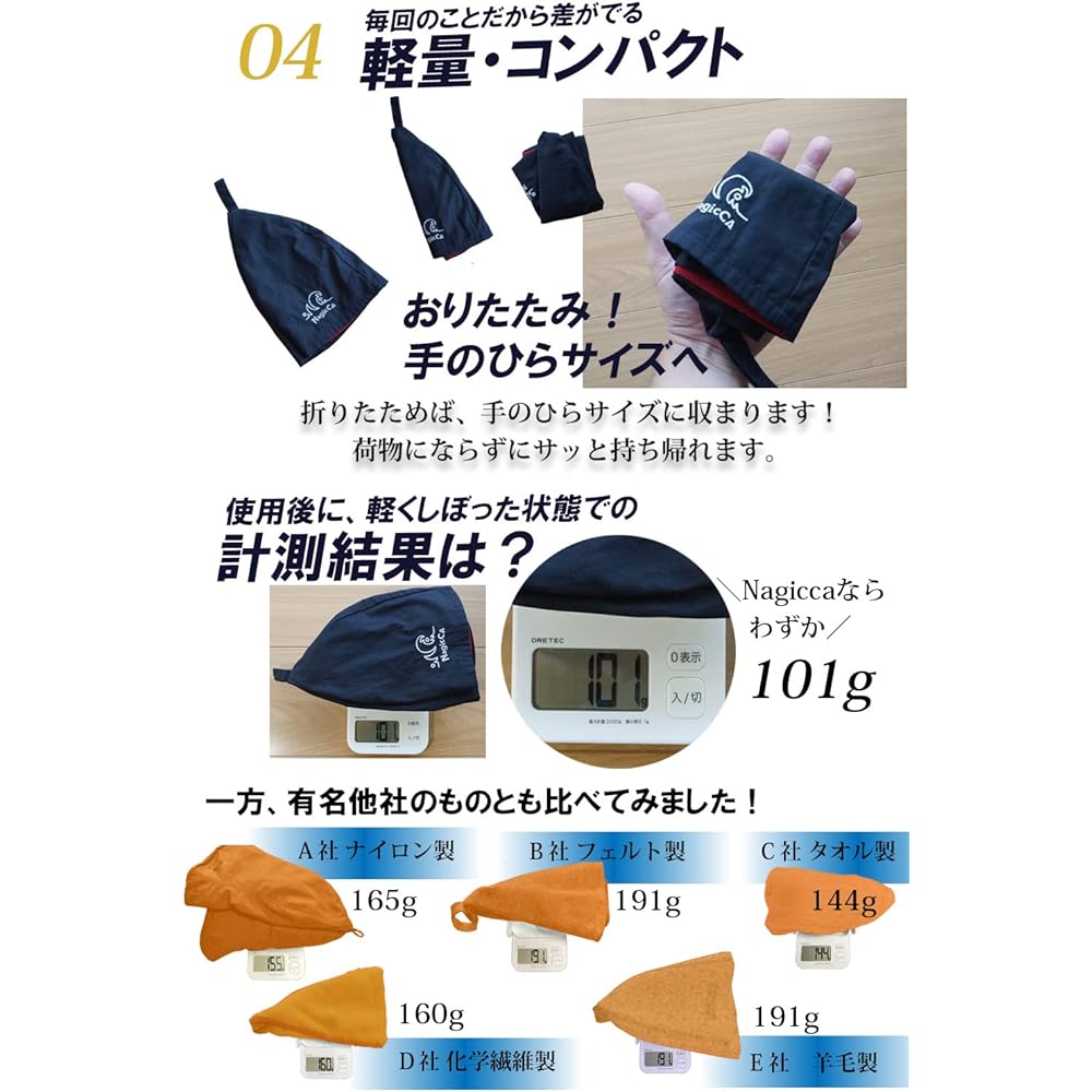 [Nagicca] Sauna Hat, Durable Cotton Twill Fabric, Mesh Lining, Quick Drying, Fits Ears, Large Size, Men's, Women's, Washable, Fully Washable, Sauna Hat, Cap, Damage Care, M L LL