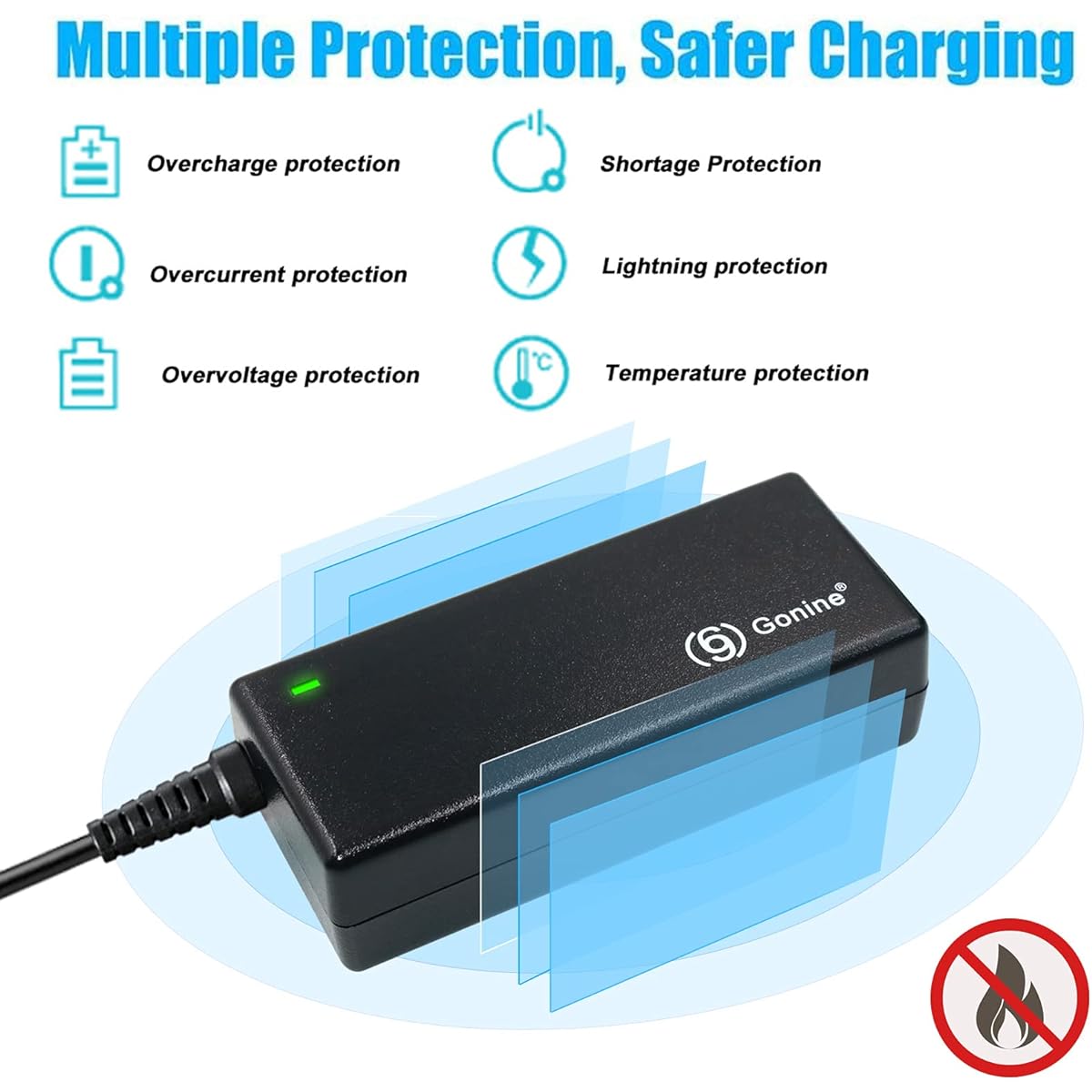 Gonine 12V Power Cord Compatible with Peloton 12Vdc 4.17 Exercise Bike Model: PLTN-RB1VO PLTN-RB1V1 PLTN-RB1VQ GEN 1 2 3.