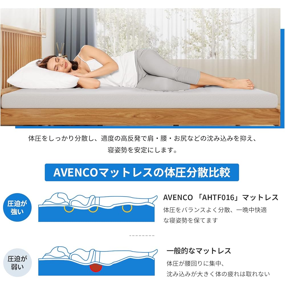 Avenco Mattress, Semi-Double, Firm, Thin Mattress, 5cm Thickness, Semi-Double, High Resilience Mattress, Futon, Mattress, Bamboo Charcoal Foam, Semi-Double, Contains Deodorizing Charcoal, Folding Mattress, Just Layer It on Bedding, Bed Mat, Urethane, Odo
