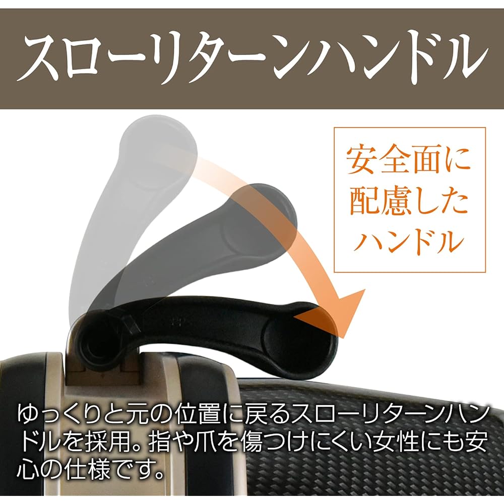 [Plus One] Suitcase ALPHA SKY 47cm Capacity: 36L / Weight: 3.3kg [9256-47] HINOMOTO Frame Type Carry-on (WHITE CARBON)