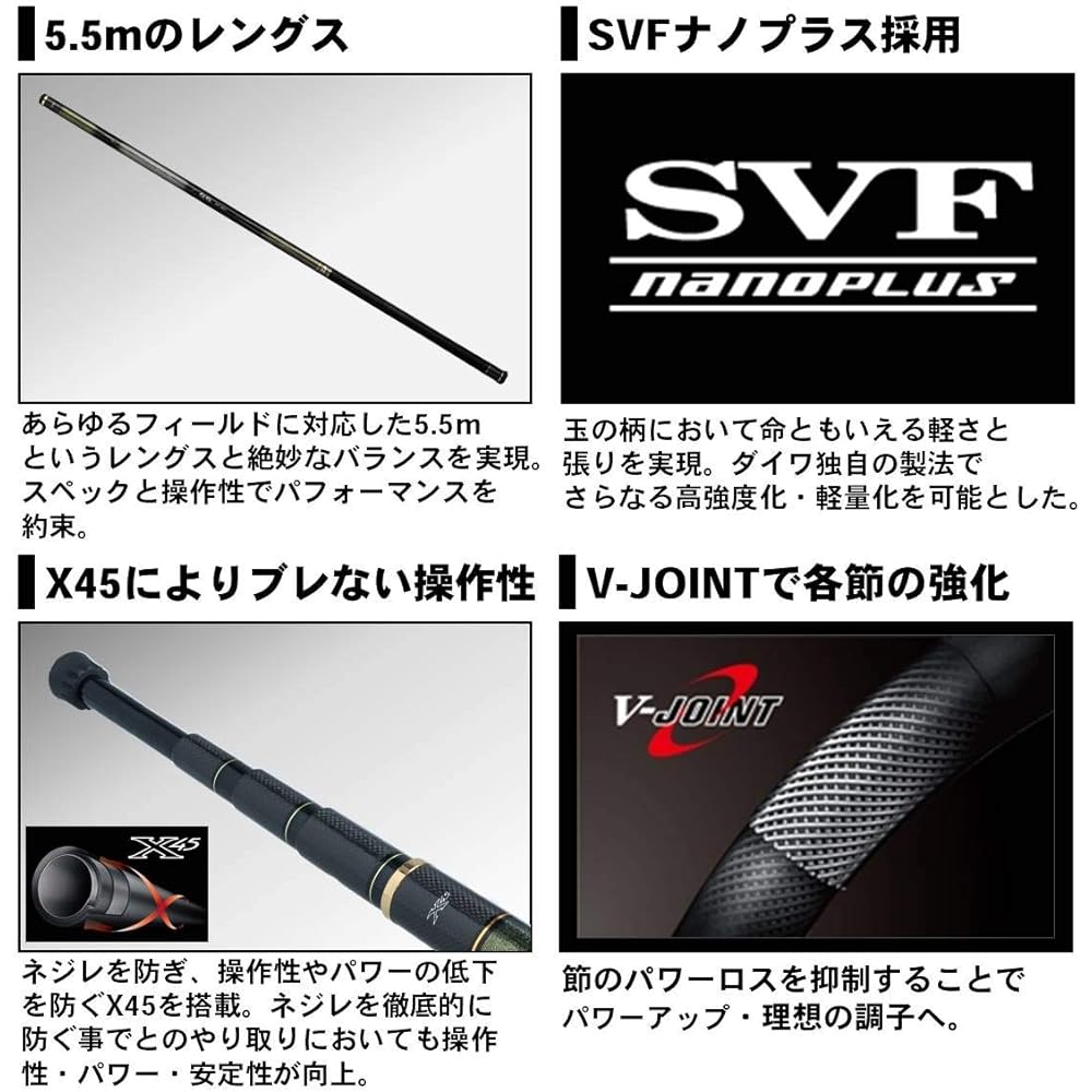 DAIWA Isobama Handle Ginro Oga Jade Handle 55 Fishing Rod