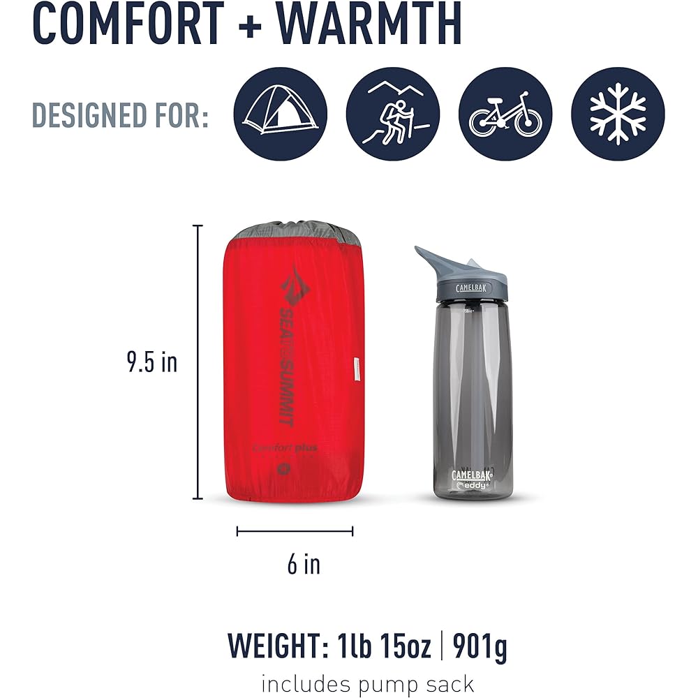SEA TO SUMMIT Comfort Plus Insulated Mat Regular Red