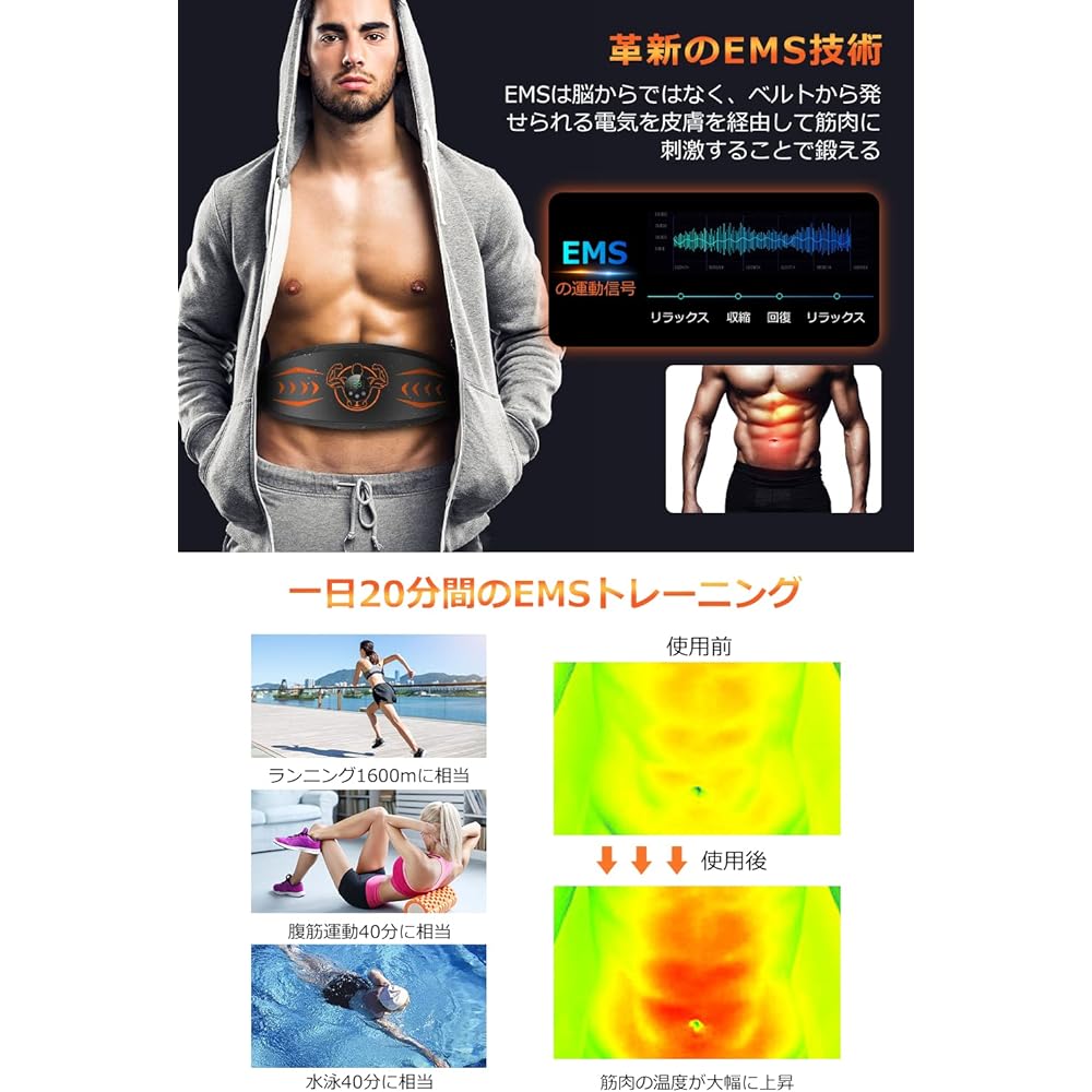 EMS Abdominal Belt, No Gel Sheets Required, 10 Conductive Fabric, 8 Modes, 25 Level Intensity Adjustment, 3 Controllers, LCD Display, Muscle Training, Abdominal Machine, Abdominal Pad, Women's,