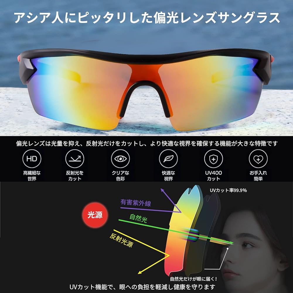 [Ade Woo] Sports Sunglasses, Polarized Lenses, Polarized Sunglasses, "2022 New Model" Sunglasses, Day and Night Use, Ultra Lightweight, UV400 TR90, UV Protection, Anti-Glare, Bicycle, Mountain Climbing, Fishing, Baseball, Golf, Running, Driving, Biking,