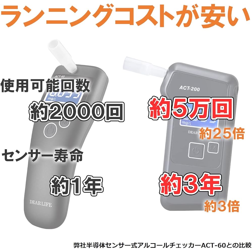 Rhino Products Fuel Cell Alcohol Checker Japanese Manufacturer Long Lifespan of 50,000 Times Commercial Use ACT-200 [Alcohol Detector Specified by the National Public Safety Commission]