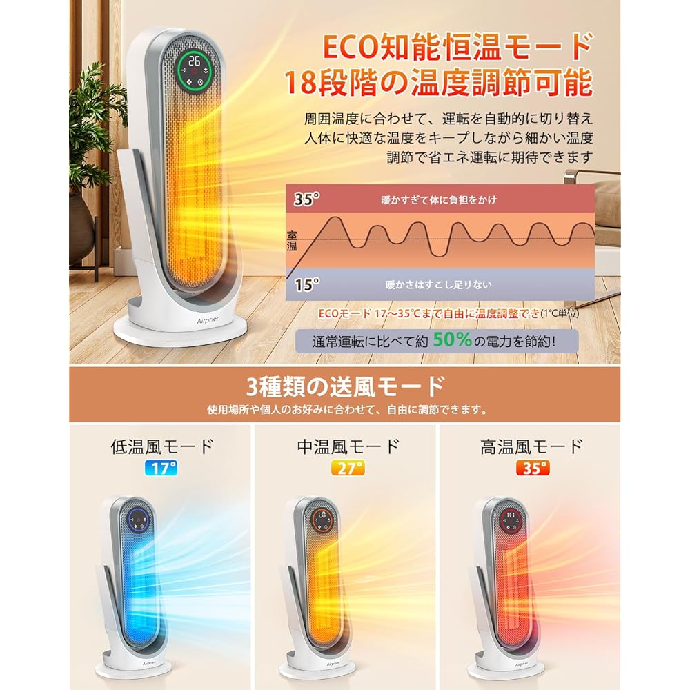 Ceramic Heater (1 Second Heating / Eco Power Saving Mode) Ceramic Fan Heater, 1200 W, Heating Appliance, Electric Heater, 17-35 °C Temperature Setting, 48h Timer Function, 3 Temperature Adjustment,