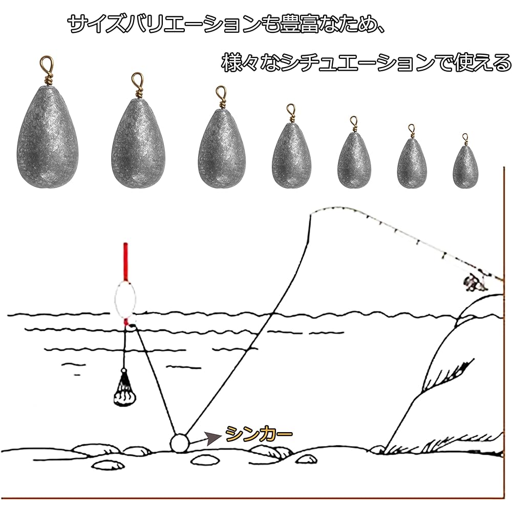 [Set of 54] Weight sinker, eggplant type, economical fishing sinker set, 3.5g, 5g, 7g, 10.6g, 14g, 21g, 28g, 7 sizes, teardrop sinker, bass fishing, worm, with ring, prevents snagging