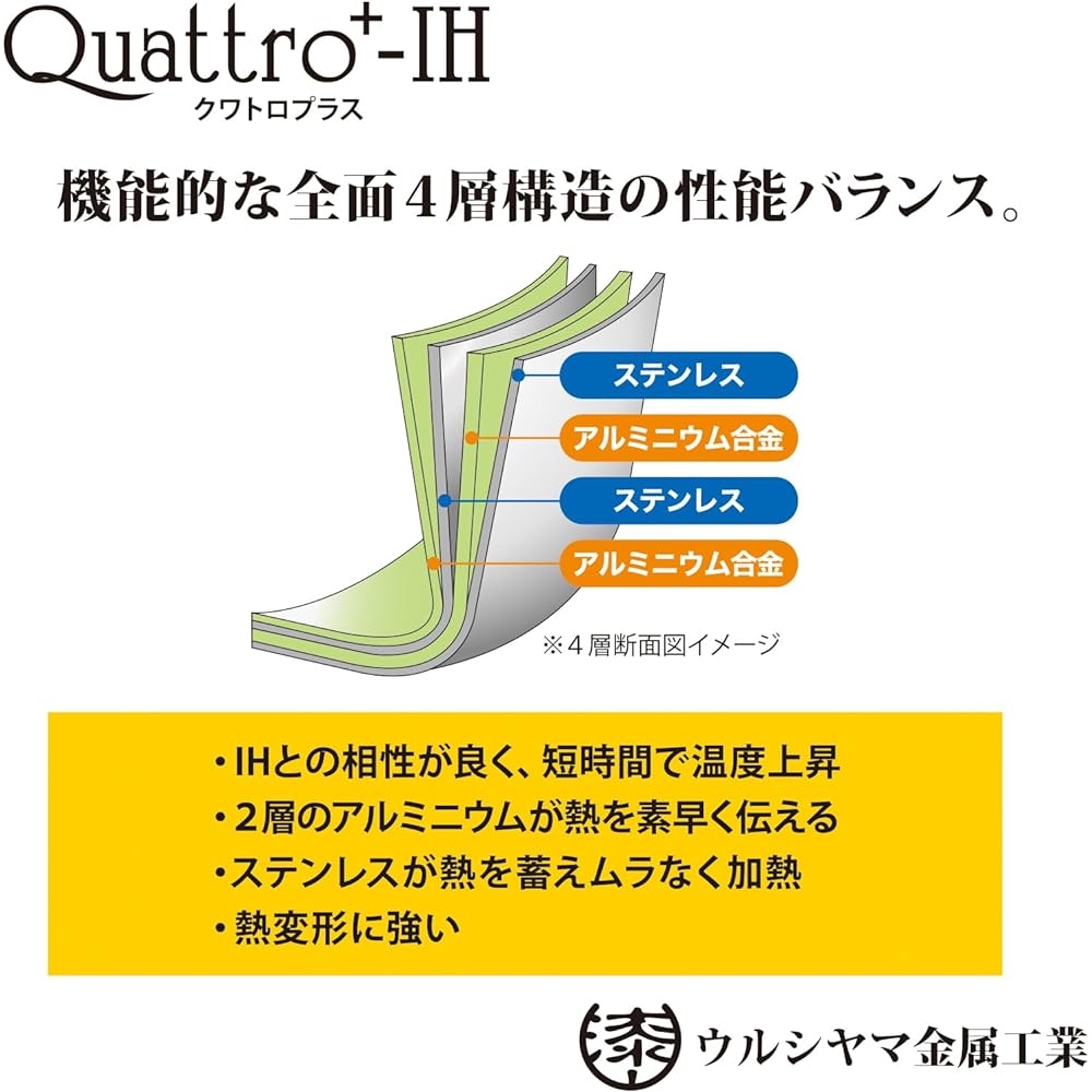 Urushiyama Metal Industry Hotpot 28cm IH Compatible Made in Japan Quattro Plus QTP-W28 Silver PFOA Free