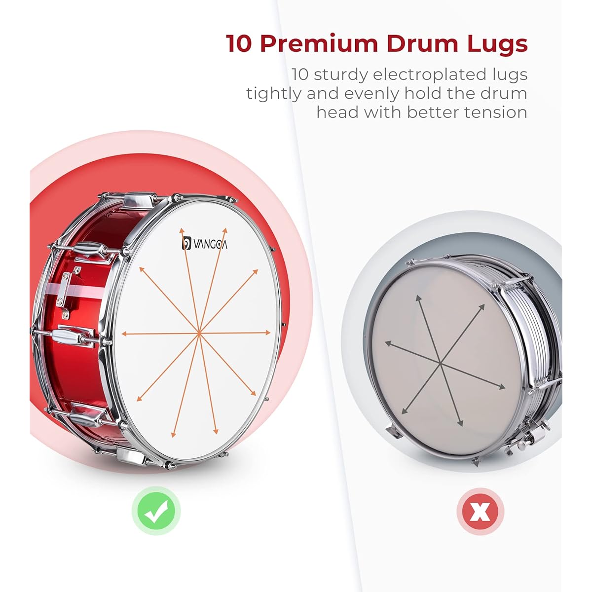 Vangoa Snare Drum Set Student Snare Drum Kit with Stand Drum Mute Pad 5A Drumsticks Drum Key Sticks 14" x 5.5" Red