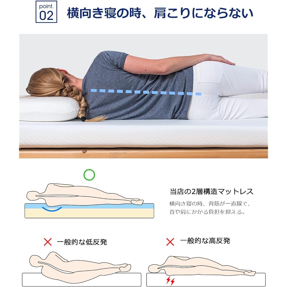 Memory foam mattress, high resilience mattress, 2-layer structure, 120 day trial period, low back pain mattress, semi-double, mattress topper, foldable, hardness 95N, density 40D, antibacterial, odor resistant, dust mite resistant, cover washable, breath