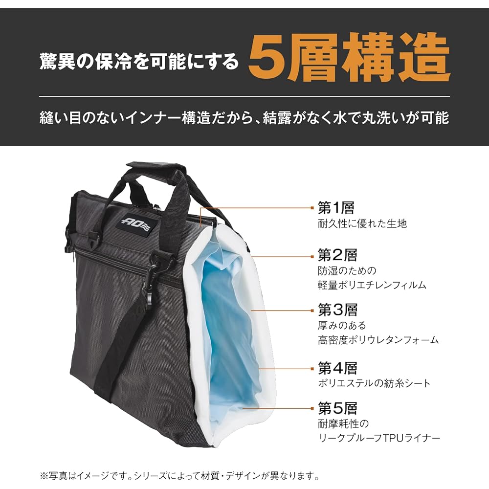 [Genuine 5 Year Warranty] AO Coolers 6 Pack Canvas Soft Cooler Various Colors 5.7L Lightweight Insulated Cooler Box Cooler Bag Insulated Bag Small Outdoor Camping Picnic