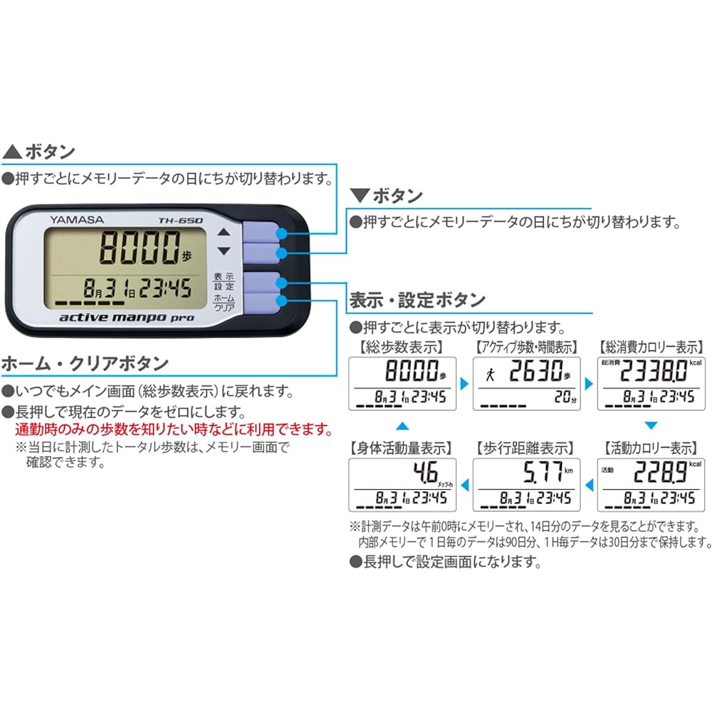 Yamasa Watch Instrument Activity Meter Active Manpo Pro TH-650
