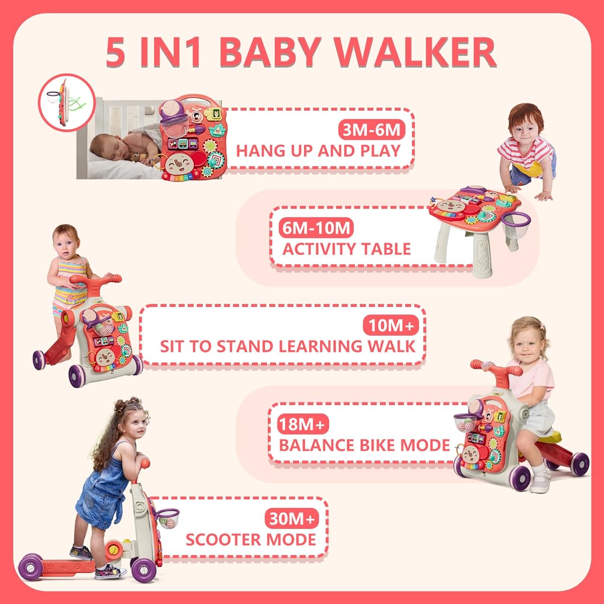 HYES Upgrade 5-in-1 Baby Walker Activity Center for Baby Girls, Learn to Walk, Sit to Stand, Early Learning Push Toys for Toddlers 6-12 Months, Walking Toys, Christmas Gifts for Toddlers Girls, Red