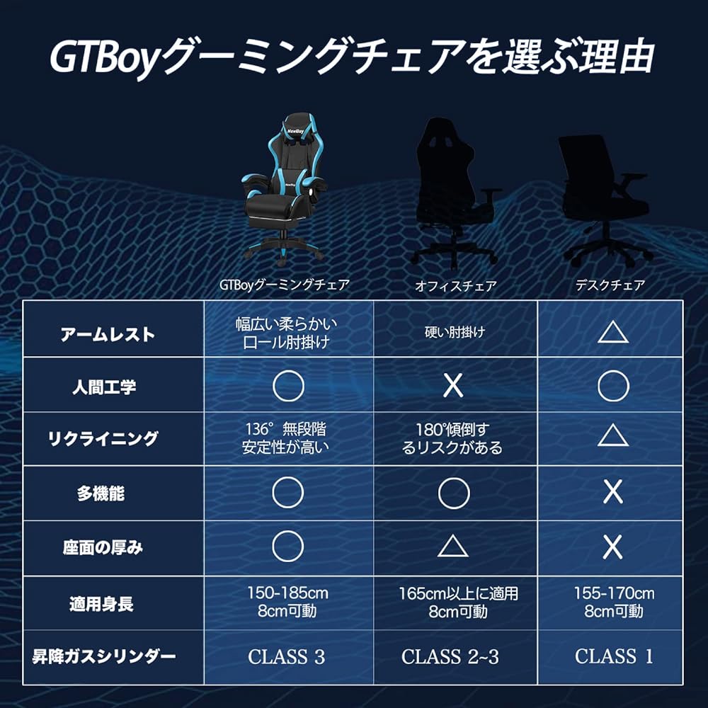 GTBoy Gaming Chair with Ottoman, Most Comfortable Desk Chair, Office Chair, Telework PC Gaming Chair, Computer Chair, Gaming Chair, Reclining, Most Comfortable to Sitting, Ergonomics, Full Features, Height Adjustment Function (Black and Blue, Gaming Chai