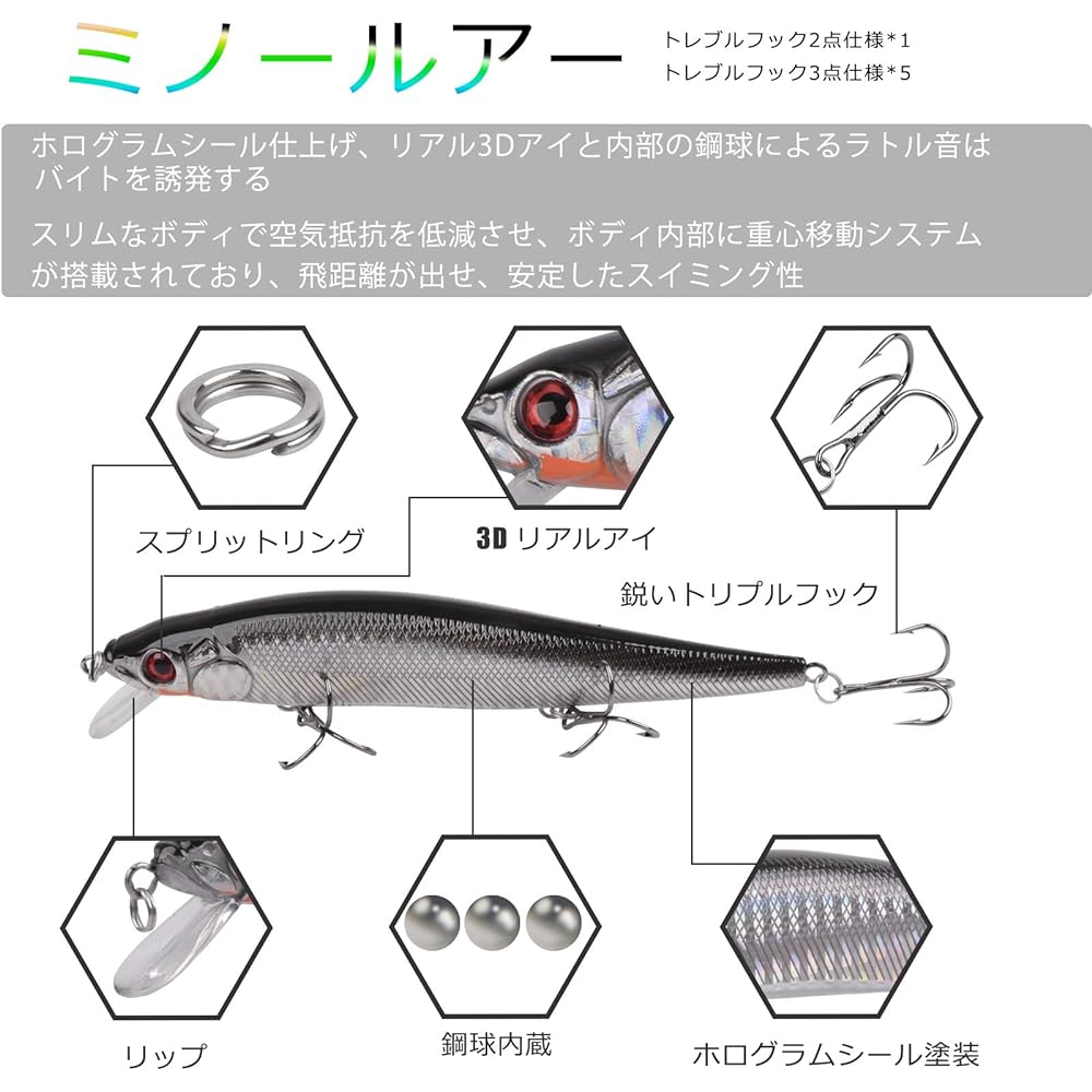 Minnow lure, floating minnow, sinking minnow, moving center of gravity, minnow, trout, sea bass, flounder, blue fish, 6 minnow lures, long throw, 12g-22g, all range