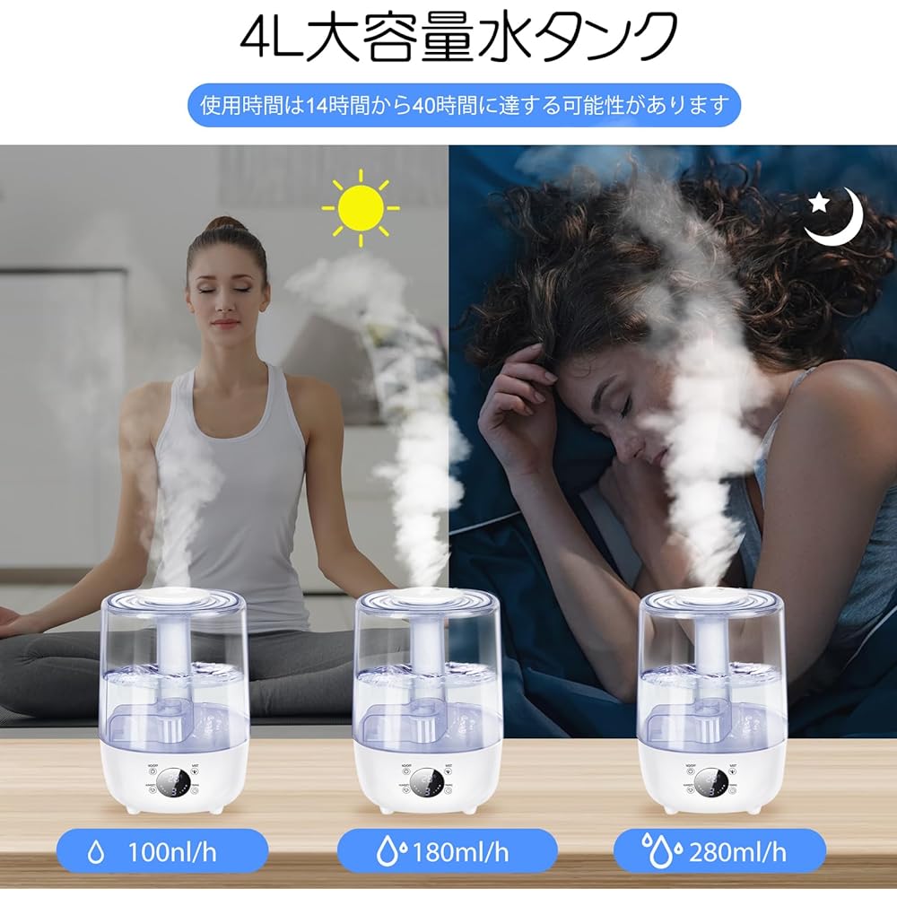 ITMIAYA Humidifier Tabletop Ultrasonic Humidifier, Large Capacity 1.2 fl oz (4.0 L), 280 ml/h, 6 - 10 sq ft (4.0 L) / 280 ml / h (6 - 10 sq m), Automatic Humidification Adjustment, Continuous