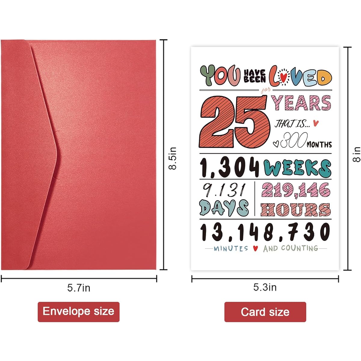 SuperShunhu Happy 25th Birthday Cards for Friend, Cute 25th Birthday Cards Gifts for Him and Her, 25th Birthday Cards for Women and Men