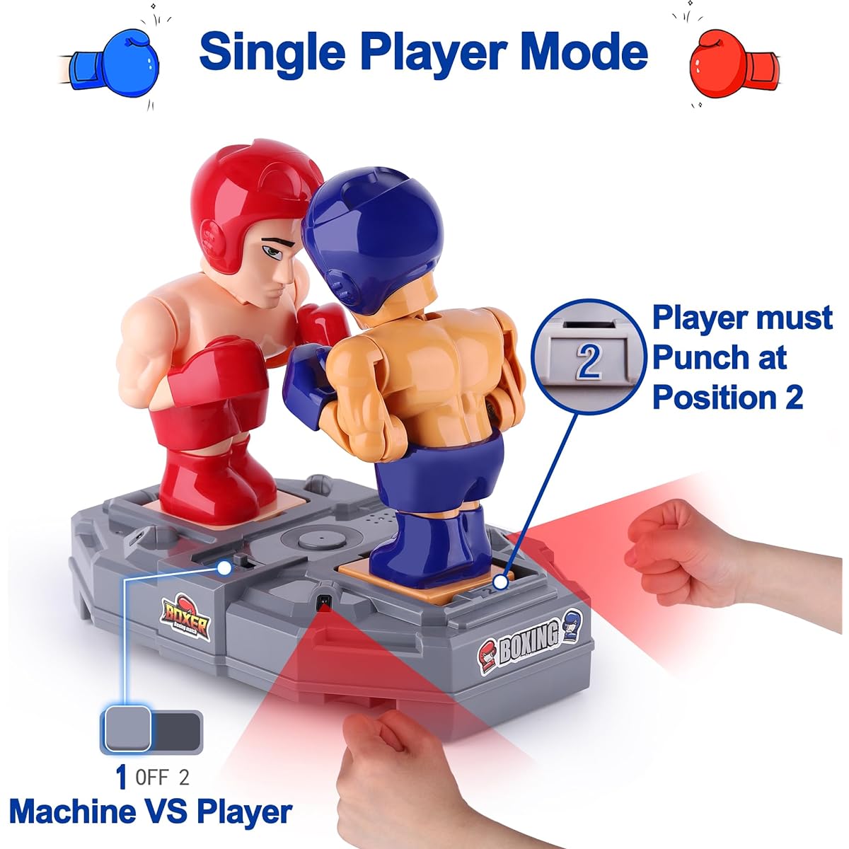 iPlay iLearn Electronic Boxing RC Robot Kids Board Game Wrestling Battle Bots Interactive Punching Boxer Indoor Sports Playset Cool Birthday Gifts for 3-12 Year Old Boys & Teens
