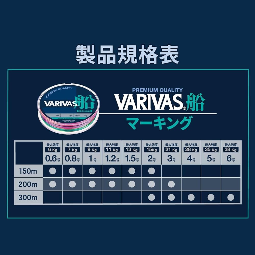 VARIVAS VARIVAS Ship PE8 Multicolor