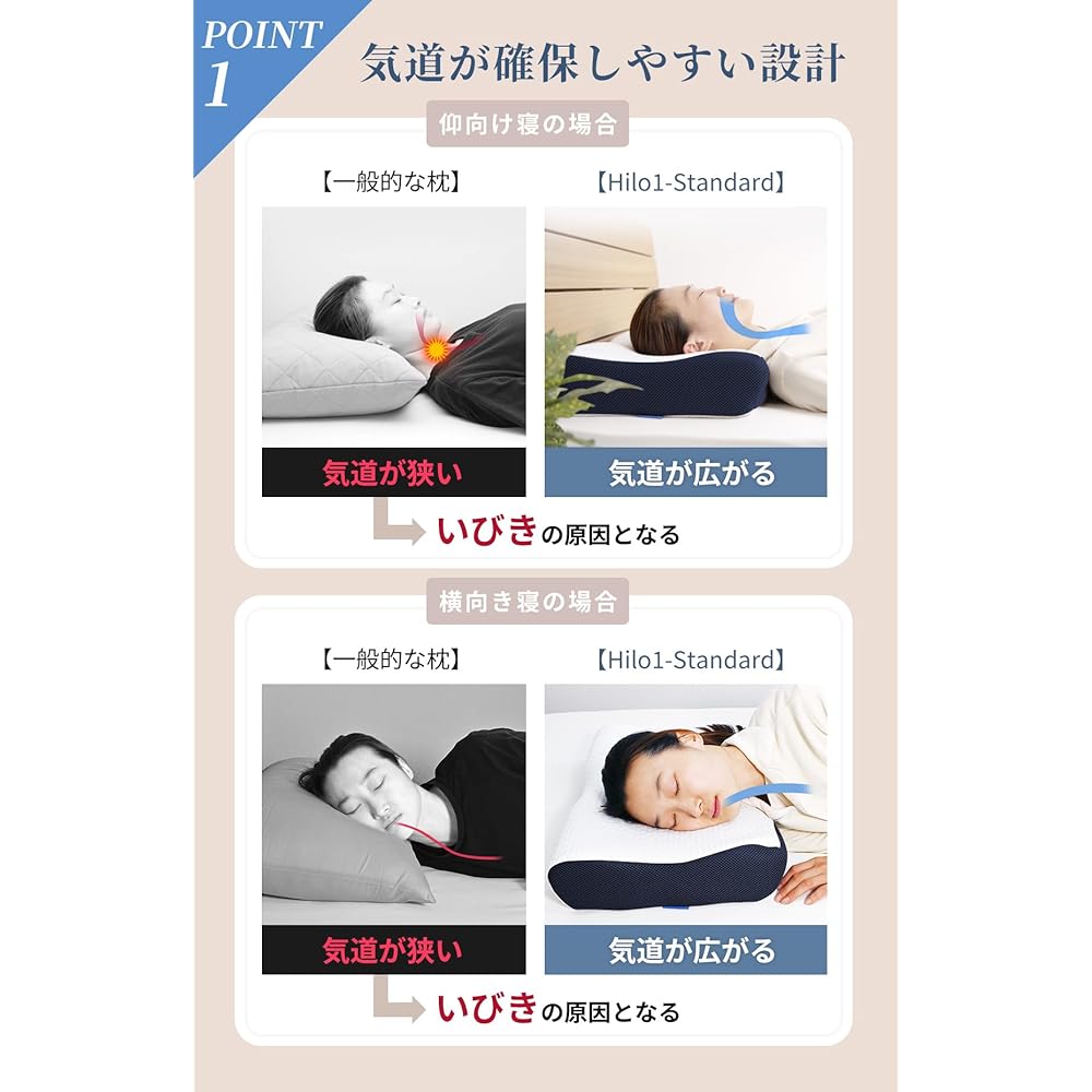 DreamCat's Pillow, Memory Foam, Made in Japan, No Neck Pain, Adjustable Height, For Back and Side Viewing, Present (Dark Blue)