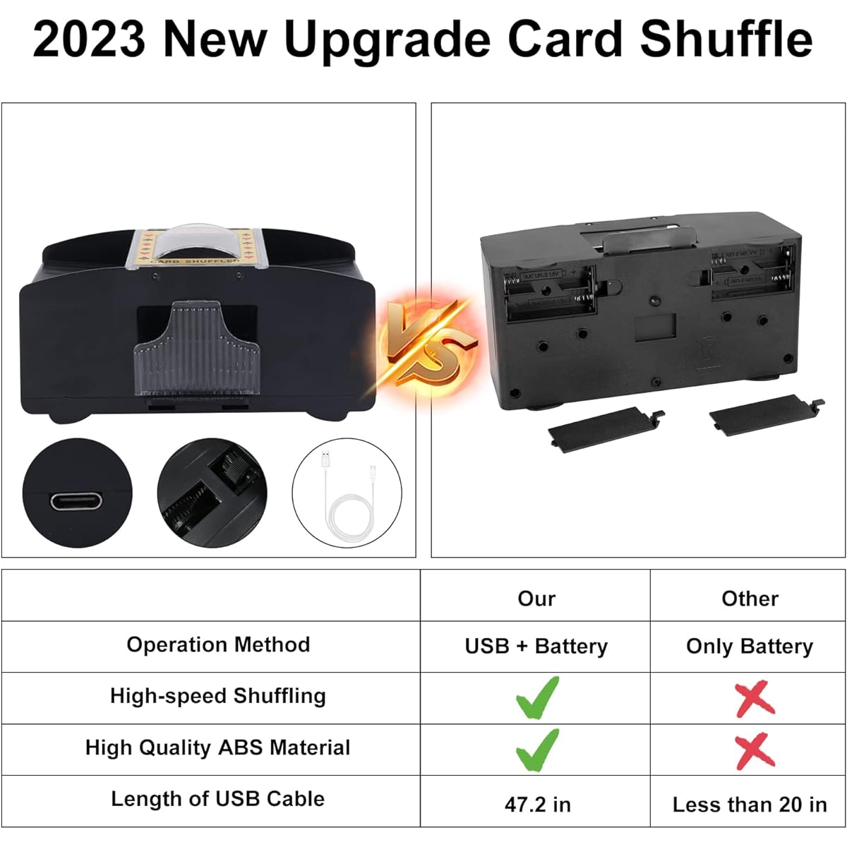 Ni-SHEN Casino Automatic Card Shuffler USB/Battery Powered for Family Party Poker/Blackjack/UNO (1-2 Deck Card Shuffler)