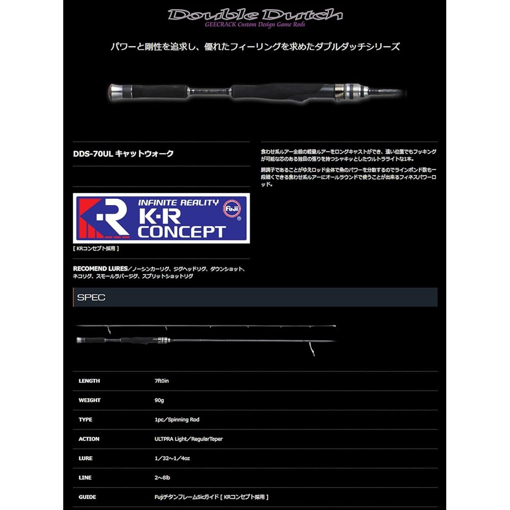 GEECRACK Double Dutch DDS-70UL Catwalk.