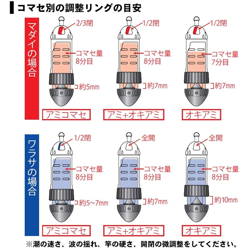 DAIWA Shovel Bishi Quick Attack 3 L-80 Smoke 824989