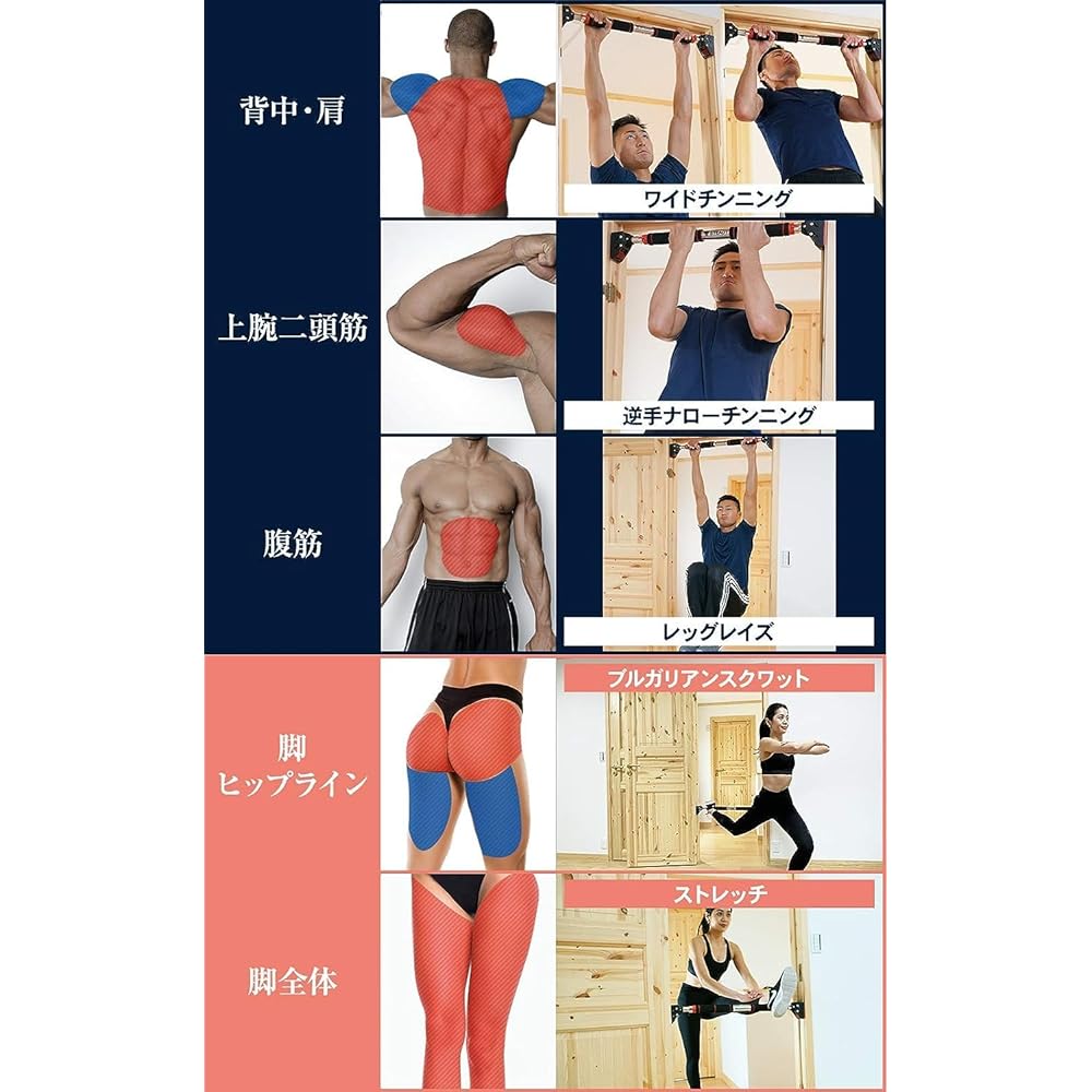 STEADY Pull-up bar [Designed in Japan gear lock system / Easy installation in 30 seconds / Maximum load capacity 200 kg] Steady ST124 Pull-up bar Hanging health device Pull-up machine Door gym Chinning bar