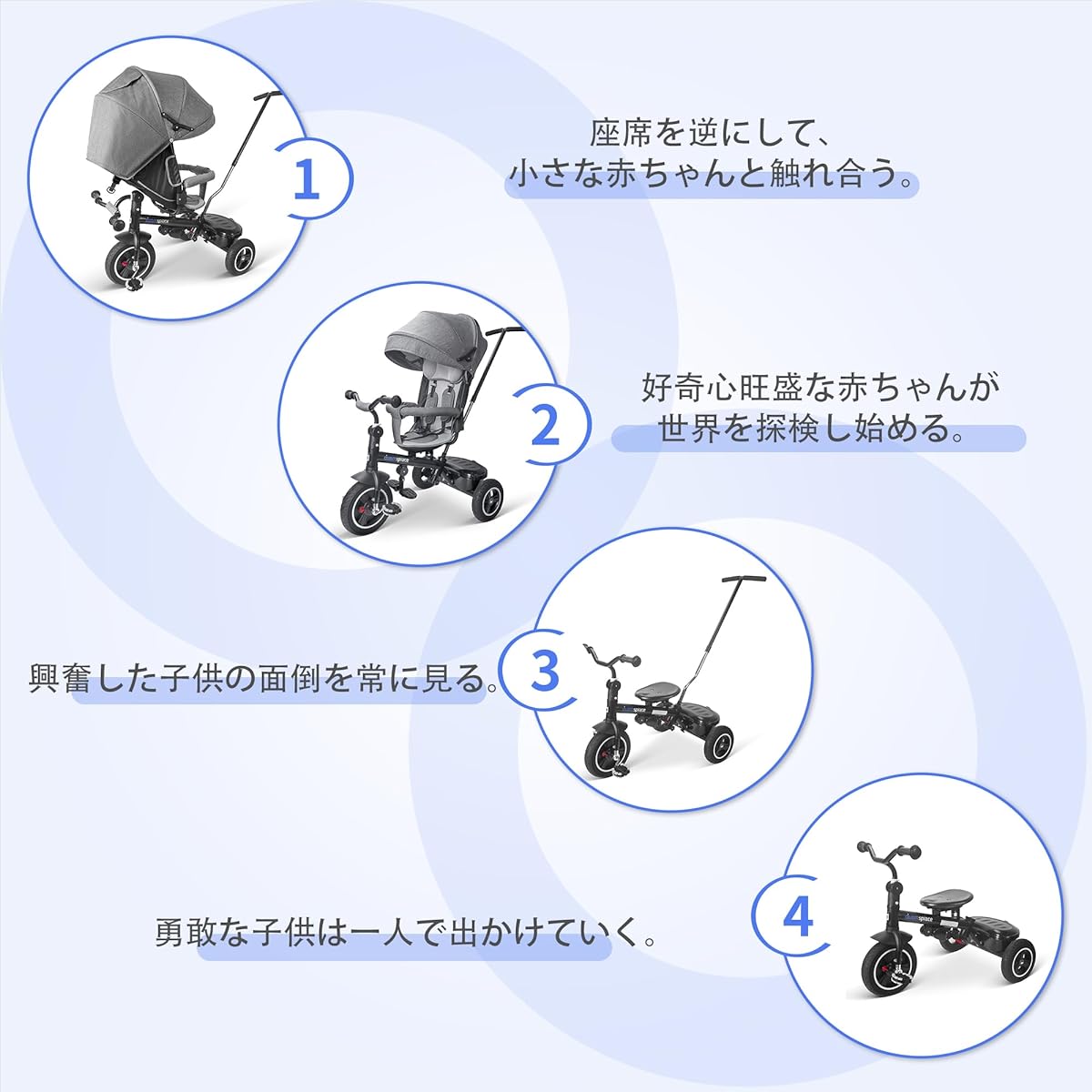 Duomspiace Children's Tricycle 4in1 Stroller Push Rod Riding Toy Vehicle Baby Gift 1-6 Years Old (Gray)
