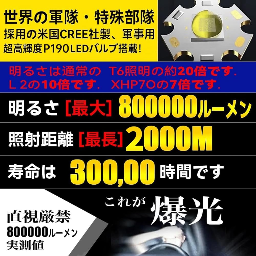 Explosive Light LED Headlight, P190, 80,0000 Lume, USB Rechargeable, Super Bright, Strongest Charging, USB Headlamp, High Brightness, Super Strong, Waterproof, Dustproof, Helmet 5 Lights, 180° Angle