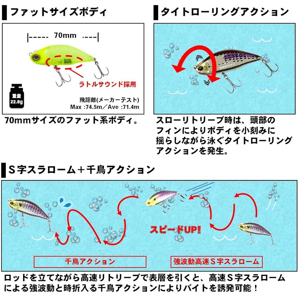 DAIWA Seabass Sinking Pencil More Than Lazy Fashad 70S Lure