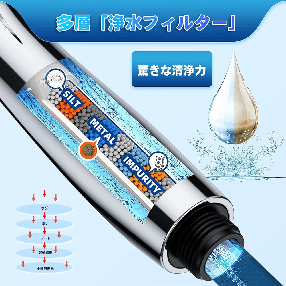 Salandens Shower Head, Water Saving Shower, 10 Modes, Water Pressure Adjustment, High Cleansing Power, Multi-functional Water Purification, Chlorine Removal, Beautiful Skin, Boost Shower Head,