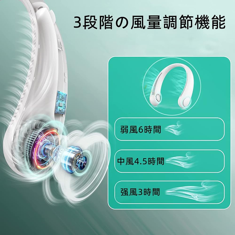 Aetyt Neck Fan, No Blades, Neck Cooler, Lightweight, USB Rechargeable, 3 Levels of Air Flow Adjustment, Free Angle Adjustment, Portable Fan, Quiet, Small (L4-RG-214)